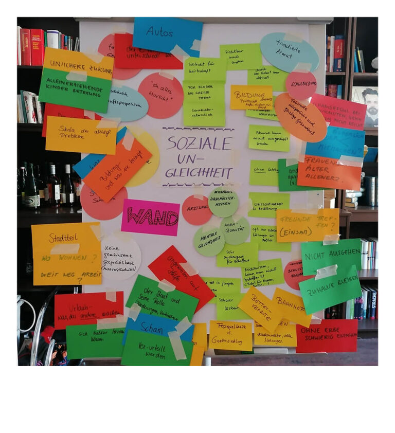 Workshop zur Ideenfindung: Bunte Zetteln auf einem Flipchart. Darauf stehen Ideen geschrieben.