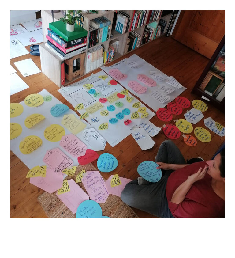 Workshop zur Ideenfindung: Große weiße Zetteln mit aufgeklebten, bunten kleinen Zetteln. Darauf stehen Ideen für das Projekt.